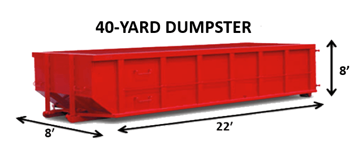 40 Yard Dumpster Rental in Delaware